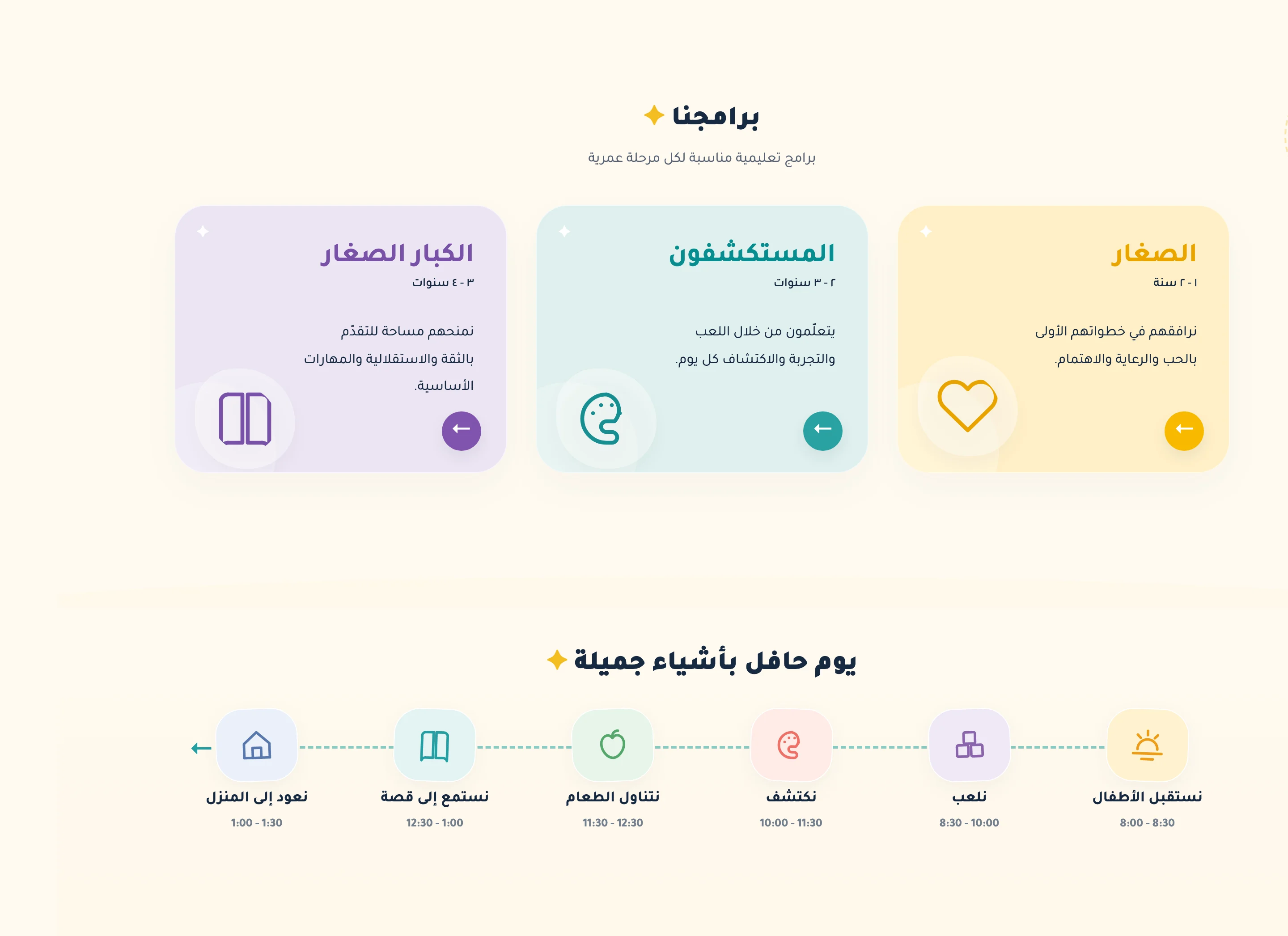 NAMA programs section and daily routine timeline, in Arabic